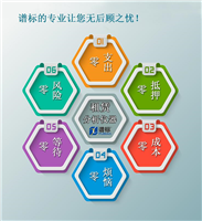 二手分析儀器租賃流程-譜標(biāo)的專業(yè)讓您無后顧之憂！